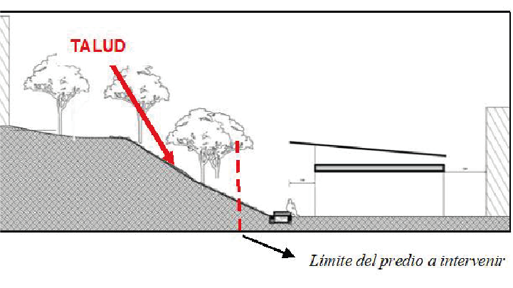Tallud - Construcción del Centro de Desarrollo Juvenil Sacúdete - Mocoa
