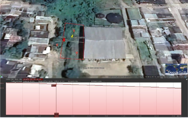 Plano area - Construcción del Centro de Desarrollo Juvenil Sacúdete - Mocoa